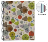 MIQUELRIUS Collegeblock Eco Desgin 4 kariert DIN A5 Innenrand, 1 St.
