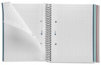 MIQUELRIUS Collegeblock Eco Design 4 kariert DIN A5 Innenrand, 1 St.