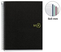 MIQUELRIUS Collegeblock Eco Design 4 kariert DIN A5 Innenrand, 1 St.