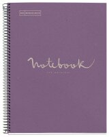 MIQUELRIUS Collegeblock Eco Emotions 1 kariert DIN A4...