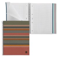 MIQUELRIUS Collegeblock Eco Desgin 4 kariert DIN A4...