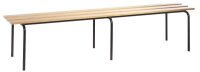 CP Garderobenbank 8552-000 buche Holz 200,0 cm