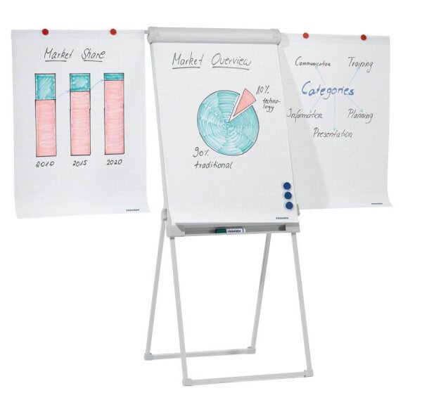 FRANKEN Flipchart PRO Deluxe Standard FC84