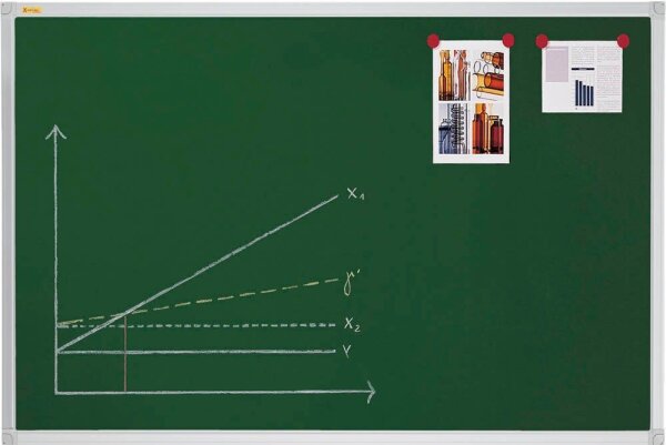 FRANKEN Kreidetafel X-tra!Line® 120,0 x 90,0 cm grün