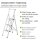 WENKO Klapptritt silber 3 Stufen, H: 119,0 cm
