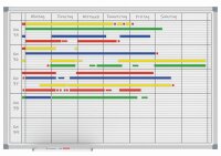 MAUL MAULoffice Wochenplaner, blanko 90,0 x 60,0 cm