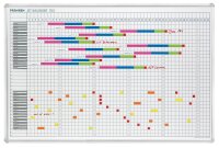 FRANKEN JetKalender® 753 Jahresplaner,...