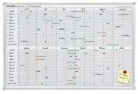 FRANKEN JetKalender® 710 Jahresplaner, blanko 90,0 x...