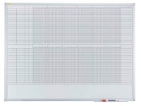FRANKEN X-tra!Line Jahresplaner, blanko 120,0 x 90,0 cm
