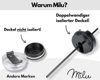 Milu Isolierbecher schwarz 1,2 l, 1 St.