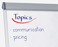 edding 380 Flipchart-Marker farbsortiert 1,5 - 3,0 mm, 4 St.