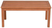 Garden Pleasure LANSING Beistelltisch rechteckig Eukalyptus eukalyptus 90,0 x 44,0 x 40,7 cm, 1 St.