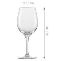 Schott Zwiesel Weißweingläser Banquet 300,0...