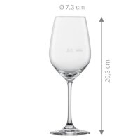 Schott Zwiesel Weißweingläser VIÑA...