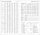 geiger notes Taschenkalender Wochenplaner Septimus 2026 schwarz, 1 St.  ( A22-00732 )