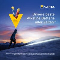 VARTA Batterien LONGLIFE Power Cube Alkali-Mangan Micro AAA 1,5 V, 24 St.