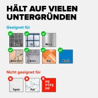 tesa Küchenutensilienhalter weiß, 1 Set