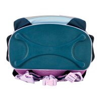 herlitz Schulranzen-Set Loop Plus Unicorn Dreams Kunstfaser grün