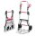 RUXXAC by SECO Cart Jumbo Sackkarre bis 250,0 kg