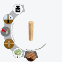 TOX BOLTFIX wood 015200181 Holzdübel Ø 10 mm x 40 mm, 80 St.