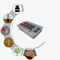 TOX Boltfix wood 094900100 Holzdübel-Sortiment, 190-teilig