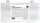 TOX Sicherungsmuttern-Sortiment BASIC 09490203