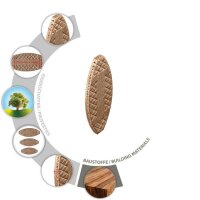 TOX BISCUIT WOOD P20 015600281 Flachdübel, 250 St.