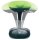 Topstar Sitz- & Stehhocker Sitness® 20 SI69S05 grün, 1 St.
