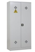 Gürkan Umweltschrank 107525 lichtgrau 4 Fachböden 92,0 x 42,0 x 195,0 cm, aufgebaut, 1 St.