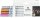 Schneider 011 Lackmarker farbsortiert 2,0 mm, 4 Set