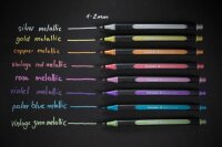 Schneider 020 Lackmarker farbsortiert 1,0 - 2,0 mm, 8 St.