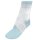 Meditrade® Mullbinden ABE® 1403 weiß 10,0 cm x 4,0 m, 20 St.