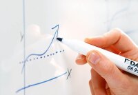 DAHLE Whiteboard 96110 Professional Board 90,0 x 60,0 cm weiß emaillierter Stahl