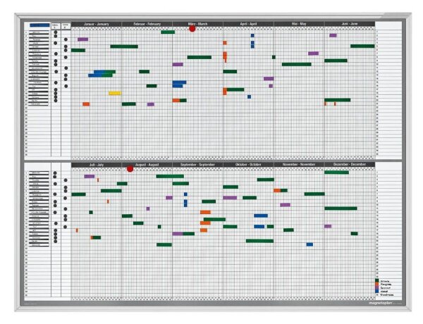magnetoplan Jahresplaner, Monats- und Tageseinteilung 121,5 x 91,5 cm