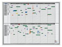 magnetoplan Jahresplaner, Monats- und Tageseinteilung...