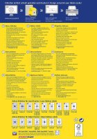 AVERY Zweckform Adressetiketten L7651-25 weiß 38,1 x 21,2 mm, 25 Blatt