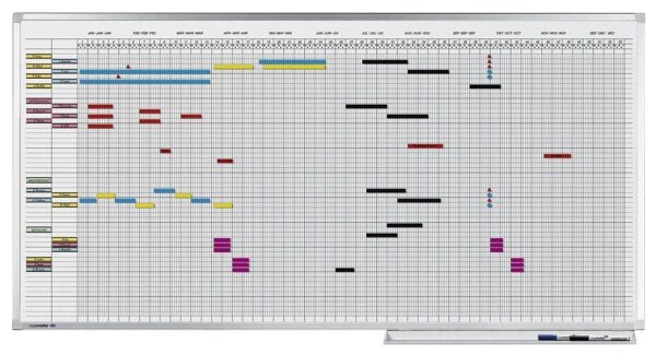 Legamaster PROFESSIONAL Jahresplaner, Monats-, Wochen-, Tageseinteilung 150,0 x 75,0 cm