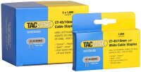 TACWISE™ Tackerklammern Typ CT-45/10 mm, 0352 10 mm, 5.000 St.