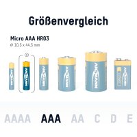 ANSMANN Batterien X-POWER Alkali-Mangan Micro AAA 1,5 V, 20 St.