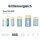 ANSMANN Batterien X-POWER Alkali-Mangan Micro AAA 1,5 V, 20 St.