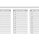 SIGEL Schreibtischunterlage Office 2026/2027 weiß Papier 59,5 x 41,0 cm, 40 Blatt
