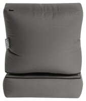 SITTING POINT Twist OUTSIDE Sitzsack anthrazit