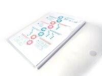 FolderSys Dokumententaschen DIN A4 transparent genarbt 0,20 mm, 10 St.