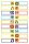 AVERY Zweckform Namensetiketten farbsortiert 46,0 x 13,0 mm, 36 St.