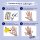 AVERY Zweckform Klebetattoo Delfine, 9 Etiketten