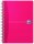 OXFORD Collegeblock Office Essentials liniert DIN A5 ohne Rand, 1 Block