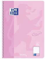 OXFORD Collegeblock TOUCH punktkariert DIN A4 ohne Rand, 1 Block