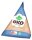 Arla Bio-Milch 0,4% 100x 20,0 ml