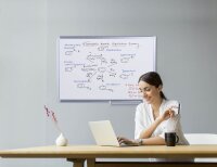 Bi-Office Whiteboard New Generation 200,0 x 100,0 cm weiß emaillierter Stahl