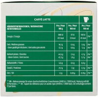 NESCAFÉ DOLCE GUSTO® STARBUCKS® Caffé Latte Rich & Milky Kaffeekapseln, mild, 12 St.